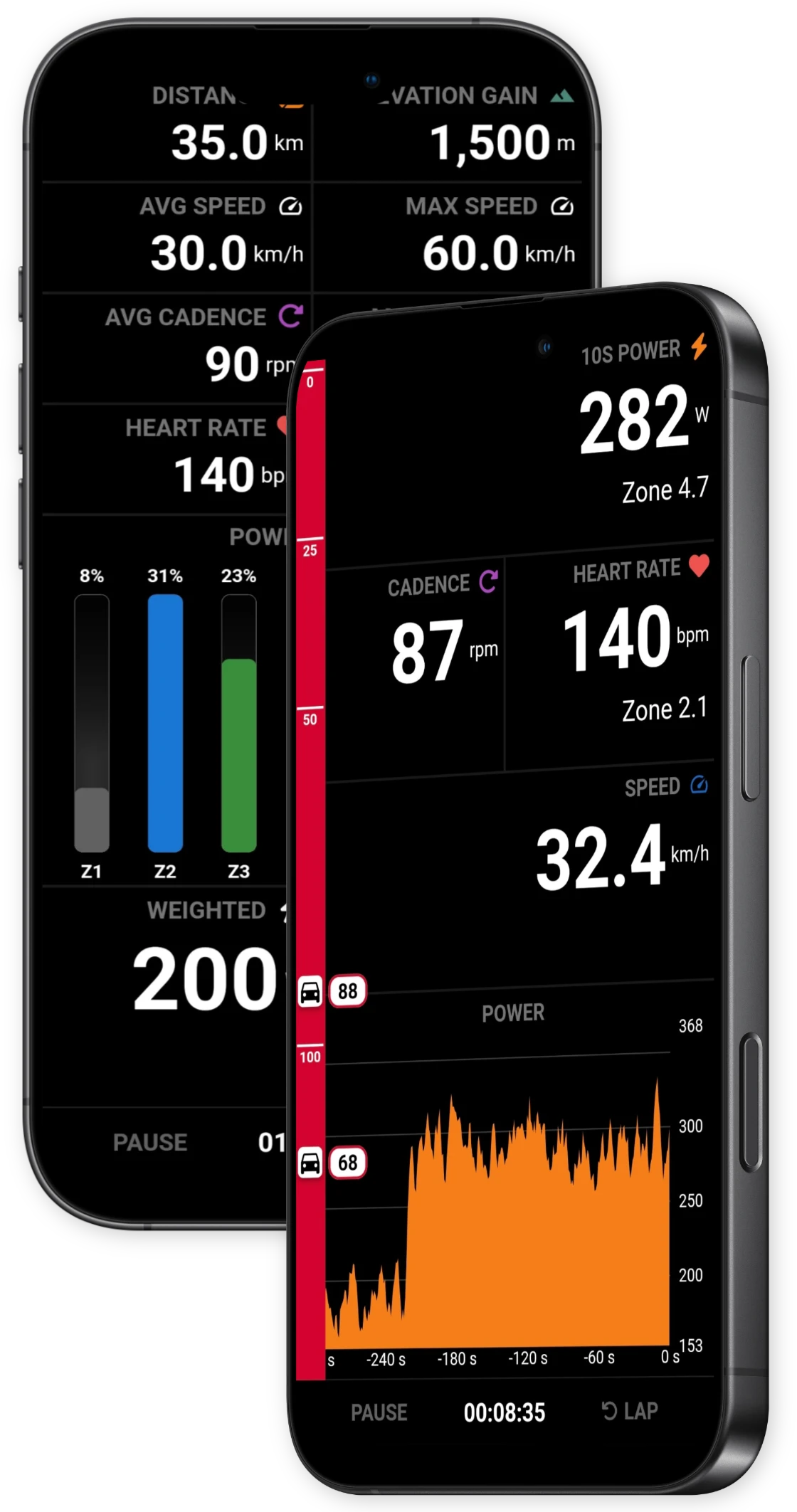 Peak Watts activity recording and configurable ride data screens